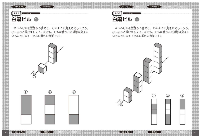 マンガでわかる! 10才までに遊んできたえる算数脳ずけい
内容説明