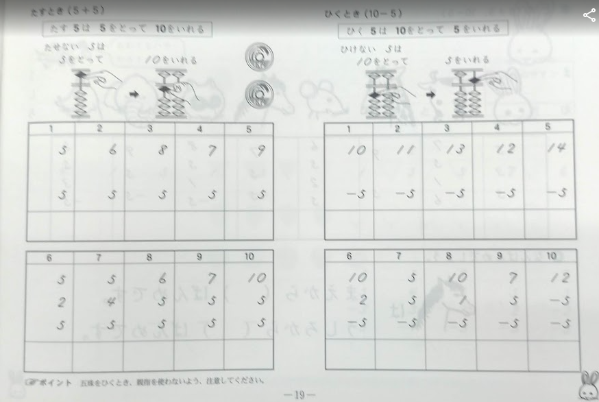 ちびっこそろばん1の内容