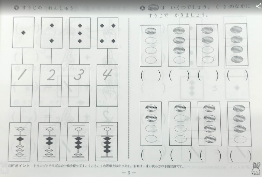 ちびっこそろばん1の内容